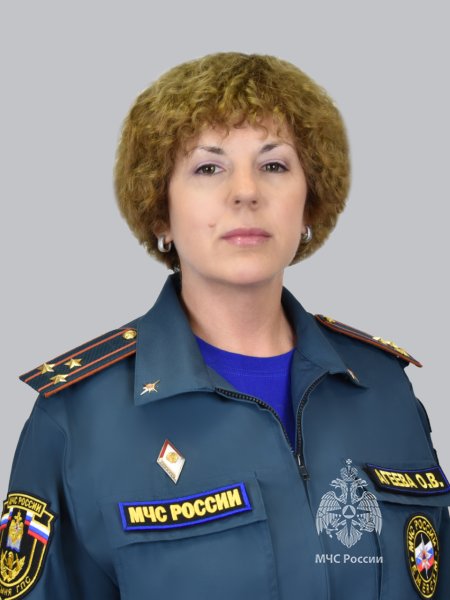 Агеева<br>Ольга Владимировна