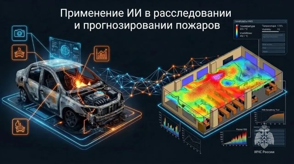 ️«Комплексная безопасность – 2026»: ИИ-разработки в области надзорной деятельности