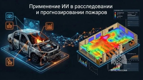 ️«Комплексная безопасность – 2026»: ИИ-разработки в области надзорной деятельности