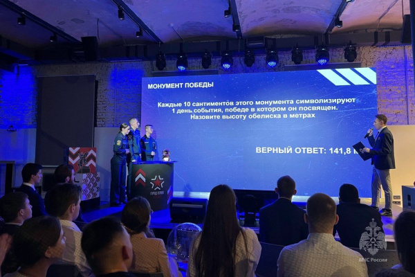 Обучающиеся Академии стали призерами интеллектуальной игры по истории России