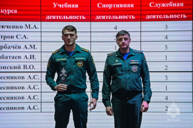 Подведены итоги деятельности факультета пожарной и техносферной безопасности