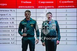 Подведены итоги деятельности факультета пожарной и техносферной безопасности