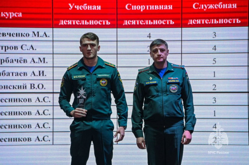Подведены итоги деятельности факультета пожарной и техносферной безопасности